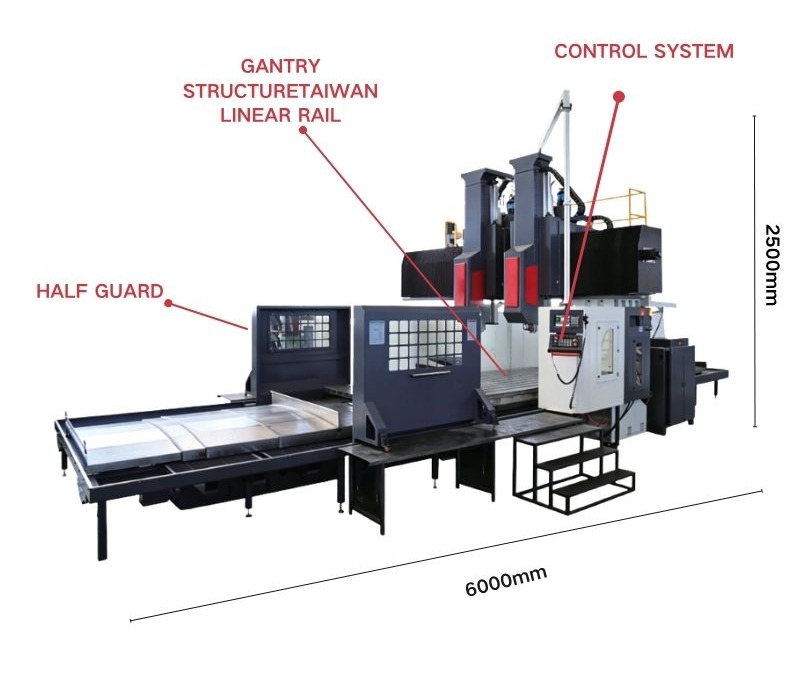 double column machining center double column machining center