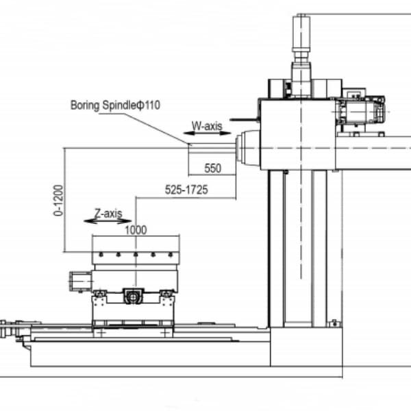 HBM horizontal boring mill HBM horizontal boring mill